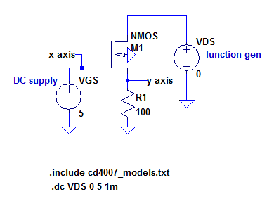 http://cmosedu.com/jbaker/courses/ee420L/s17/students/silics/Lab8/schematic_nmos_id_VDS.PNG