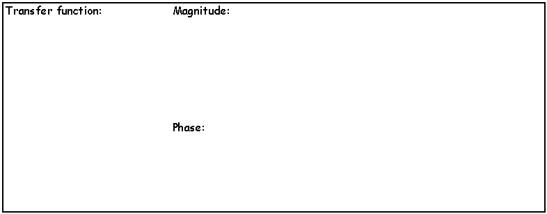 Text Box: Transfer function:			Magnitude:      					Phase: