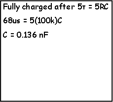 Text Box: Fully charged after 5τ = 5RC68us = 5(100k)CC = 0.136 nF