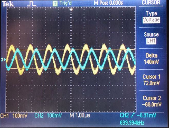 http://cmosedu.com/jbaker/courses/ee420L/s19/students/butlerk2/Lab%204/min3db_gain_1.JPG