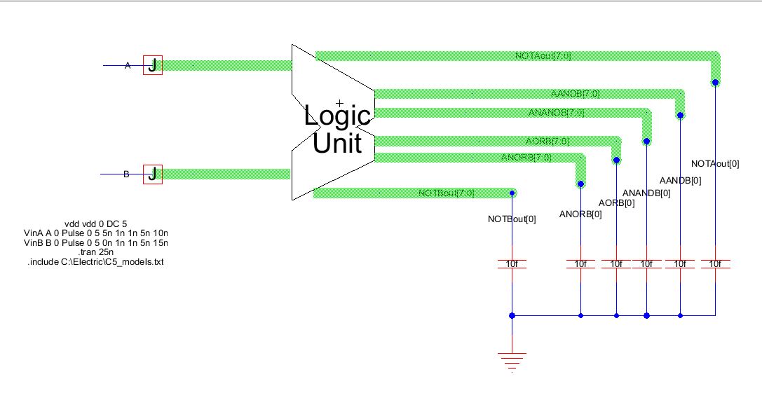 Logic_Unit_Sim.JPG