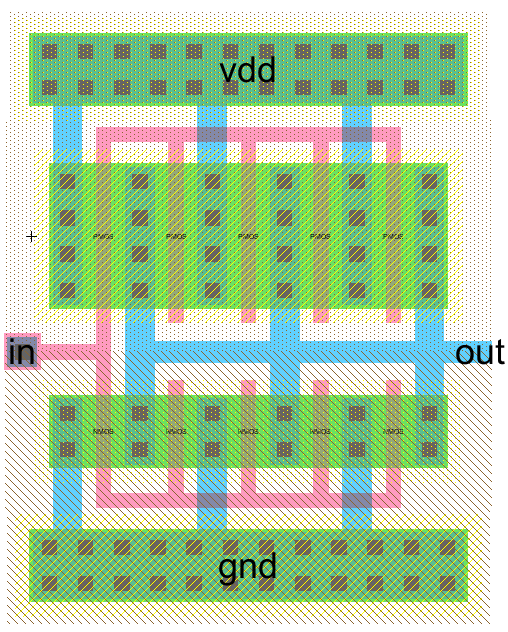 100/50 inverter layout