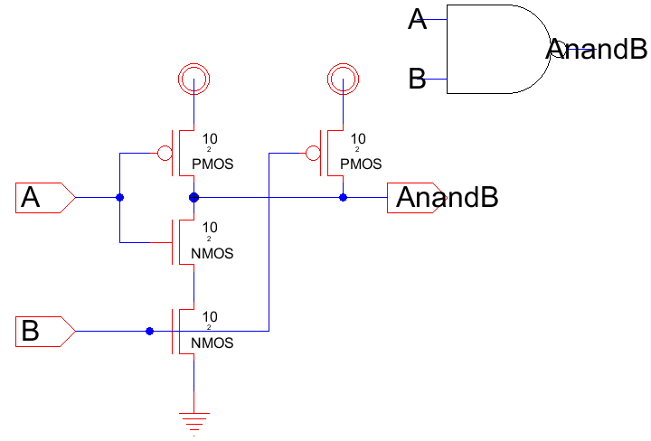 NAND schematic and icon