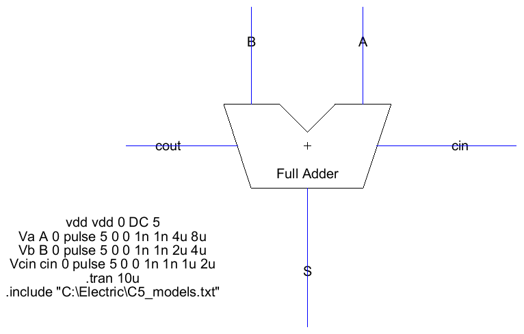 Second full adder simulation cell