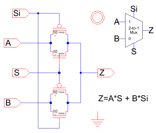 2-to-1 Mux schematic and icon