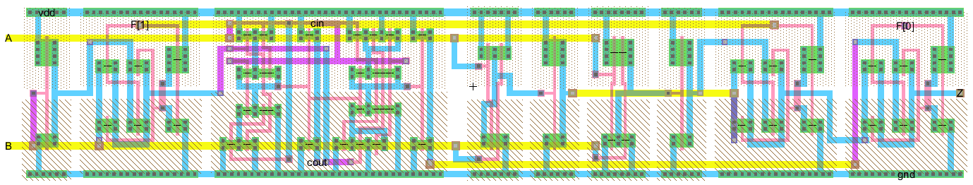 Opened 1-bit layout of ALU
