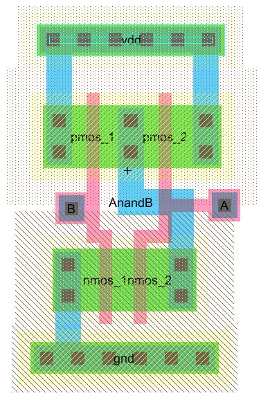 NAND_layout.JPG