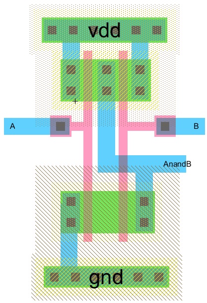 ../lab6/NAND_layout_7.jpg