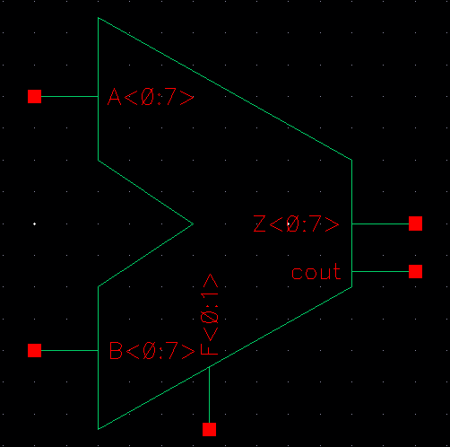 http://cmosedu.com/jbaker/courses/ee421L/f14/students/attapatt/proj/01alusym.PNG