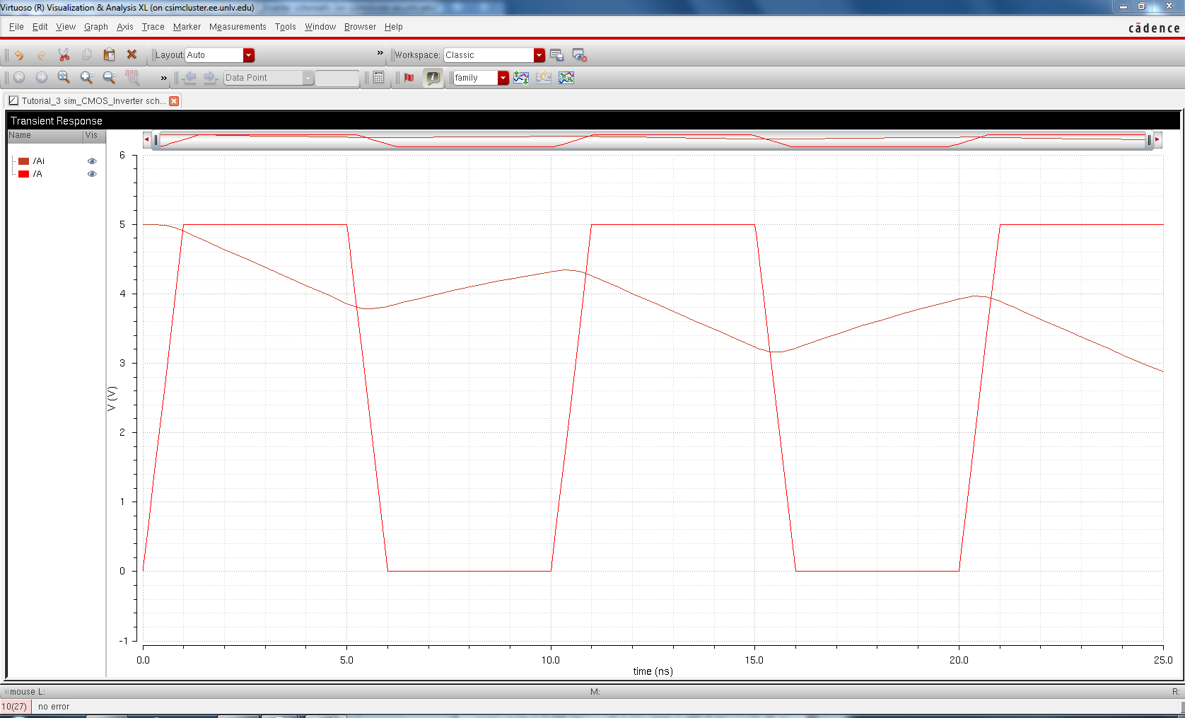 http://cmosedu.com/jbaker/courses/ee421L/f14/students/bertas/Lab_05/LAB_05_10p_simulation.PNG