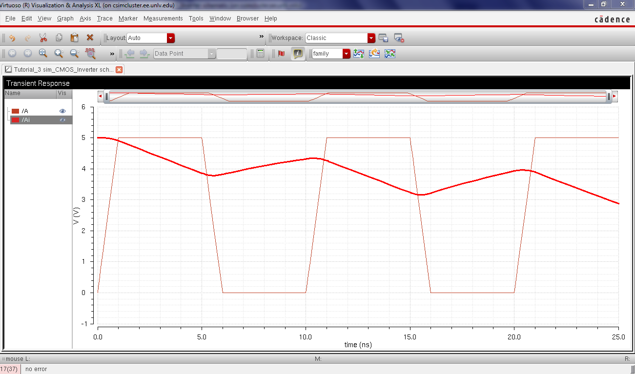 http://cmosedu.com/jbaker/courses/ee421L/f14/students/bertas/Lab_05/LAB_05_US_10p_simulation.PNG