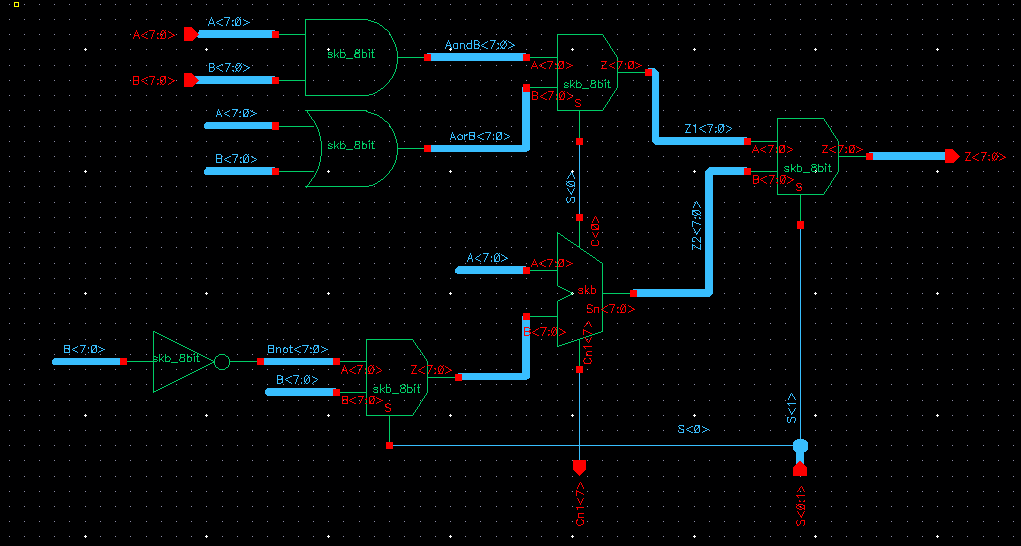 http://cmosedu.com/jbaker/courses/ee421L/f14/students/bertas/proj/ALU%20SCHEMATIC.PNG