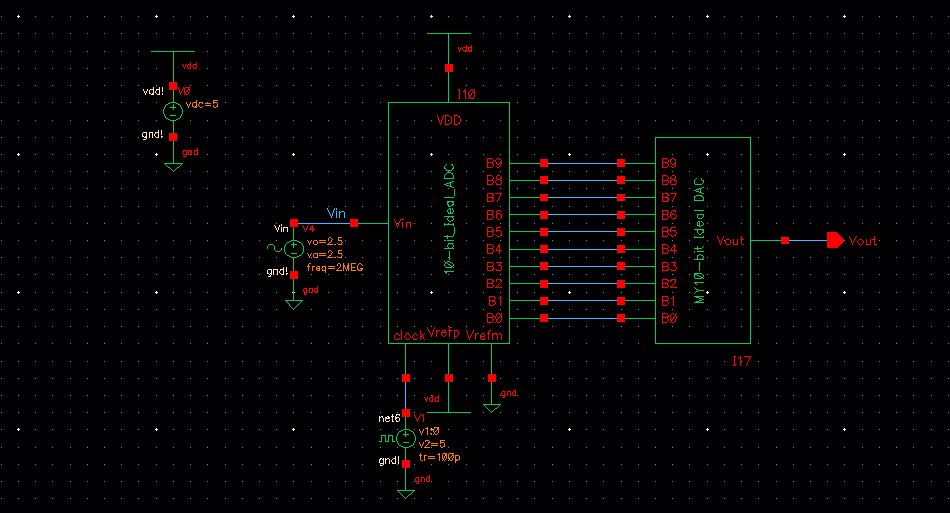 http://cmosedu.com/jbaker/courses/ee421L/f14/students/guevaral/Lab%202/2Sim_Ideal.JPG