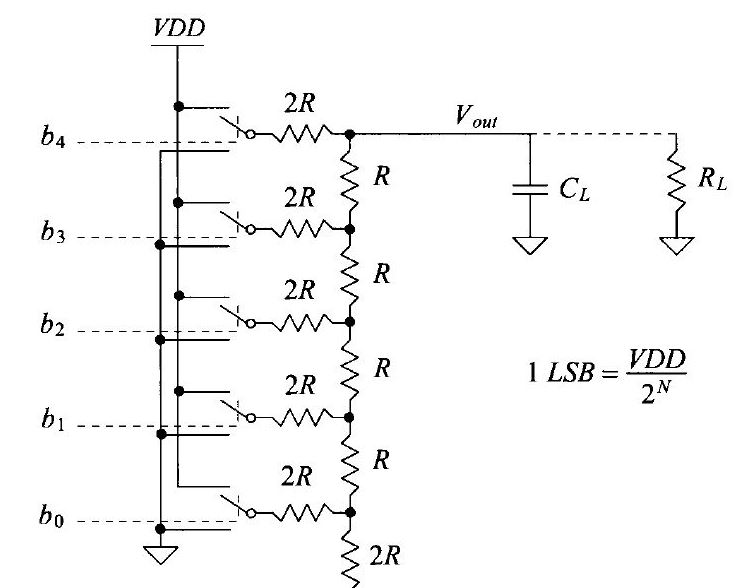 http://cmosedu.com/jbaker/courses/ee421L/f14/students/guevaral/Lab%202/topology.JPG