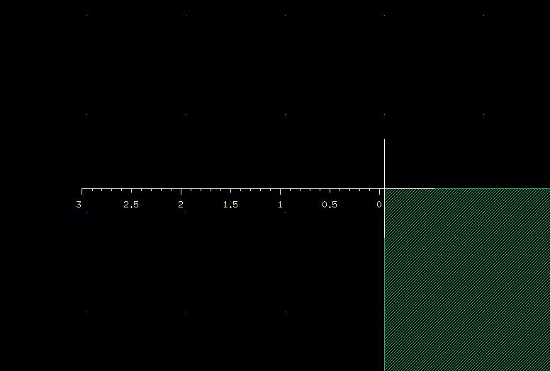 http://cmosedu.com/jbaker/courses/ee421L/f14/students/huangj19/Labs/Lab%203/15.JPG