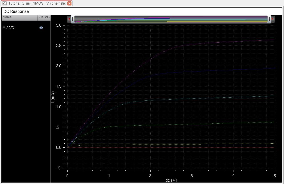 http://cmosedu.com/jbaker/courses/ee421L/f14/students/huangj19/Labs/Lab%204/30.JPG