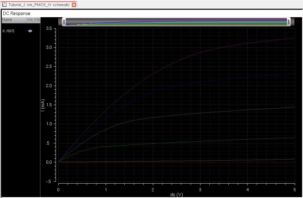 http://cmosedu.com/jbaker/courses/ee421L/f14/students/huangj19/Labs/Lab%204/38.JPG