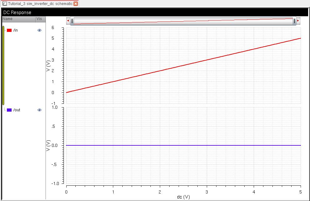 http://cmosedu.com/jbaker/courses/ee421L/f14/students/huangj19/Labs/Lab%205/20.JPG