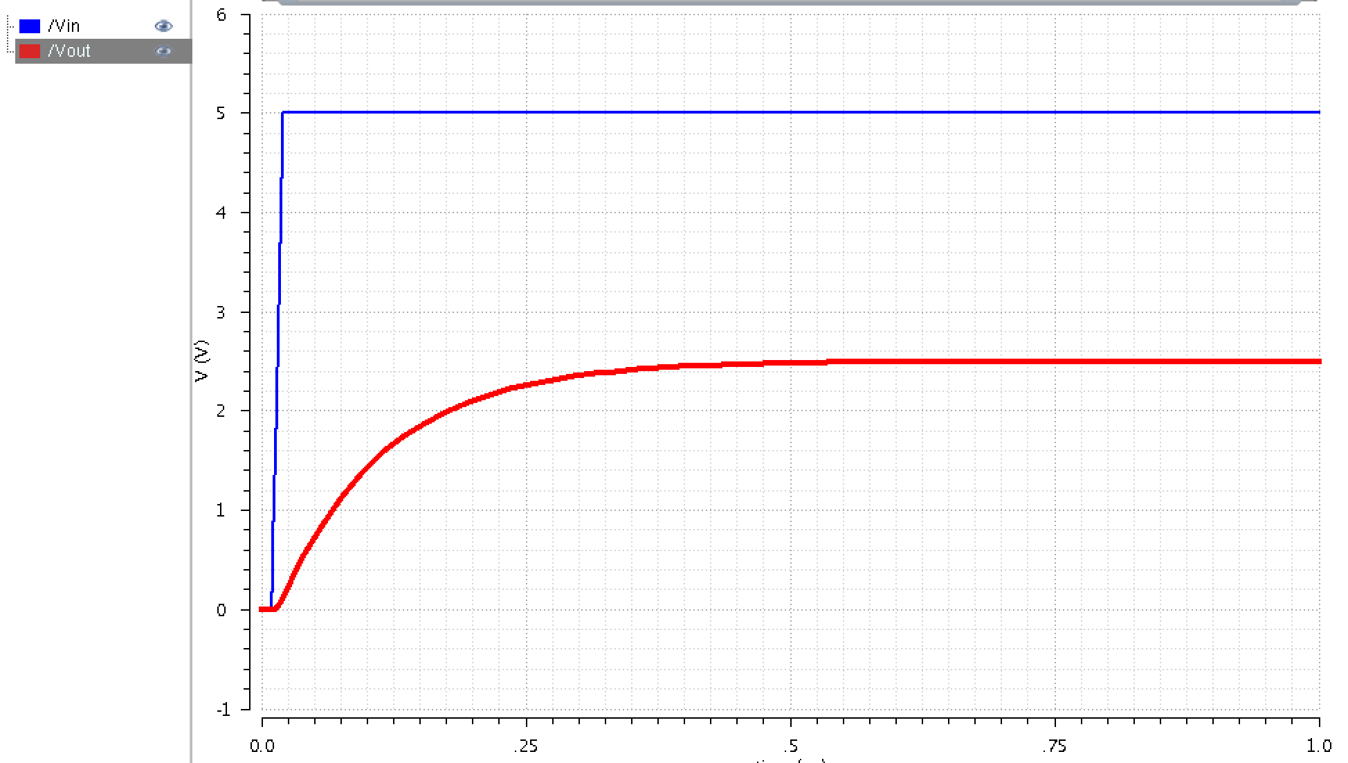 http://cmosedu.com/jbaker/courses/ee421L/f14/students/sikorsk4/Lab2/Images/Fig%2015.png