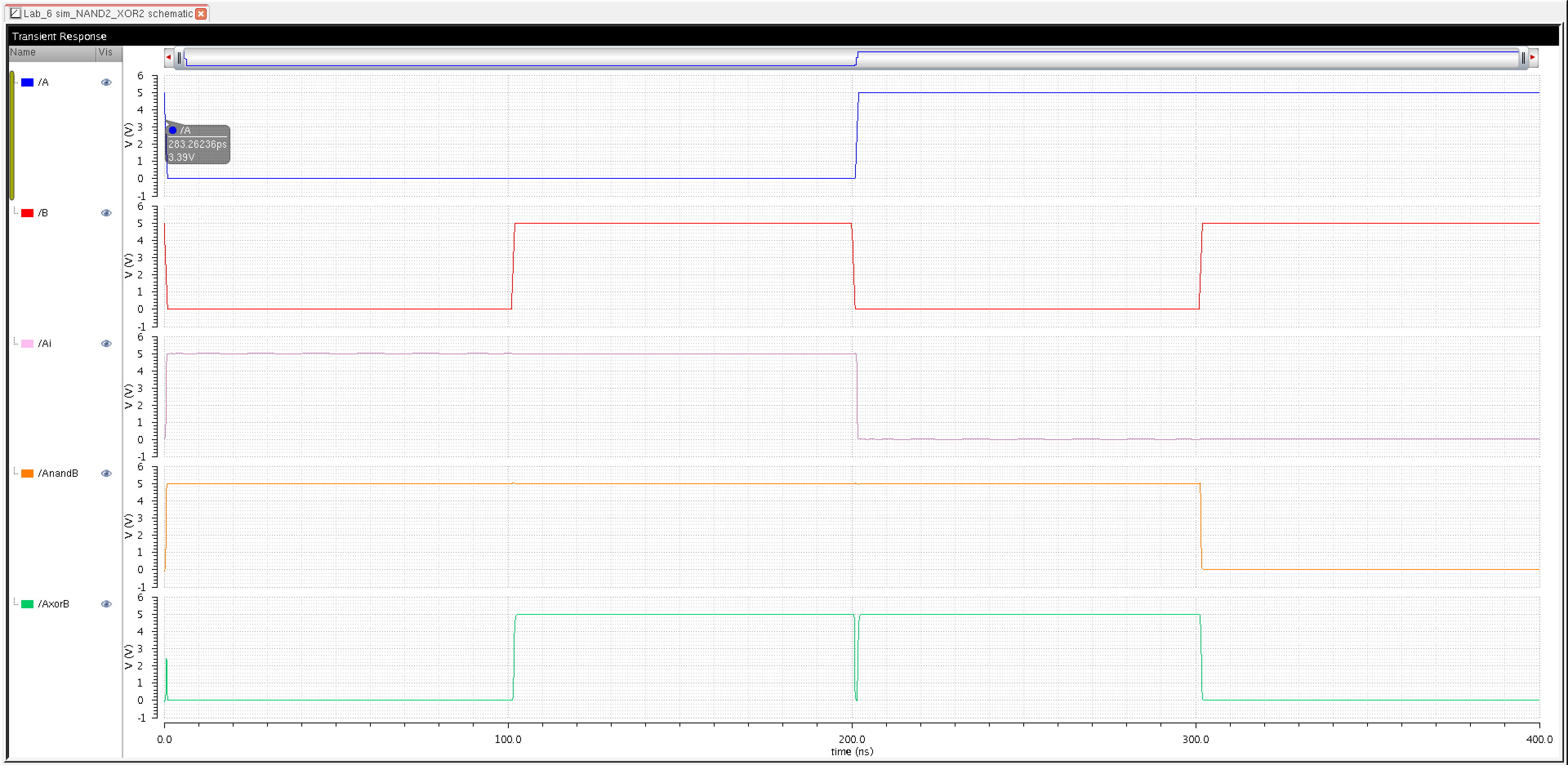 http://cmosedu.com/jbaker/courses/ee421L/f14/students/sikorsk4/Lab6/Images/Fig%2014.png