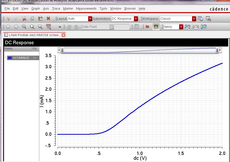 http://cmosedu.com/jbaker/courses/ee421L/f15/students/mgill19/Lab4/lab4%20images/postlab4-images/cad11.JPG