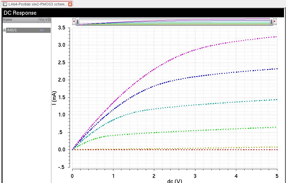 http://cmosedu.com/jbaker/courses/ee421L/f15/students/mgill19/Lab4/lab4%20images/postlab4-images/cad16.JPG