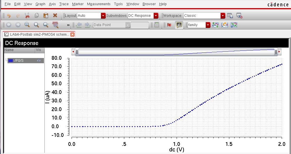 http://cmosedu.com/jbaker/courses/ee421L/f15/students/mgill19/Lab4/lab4%20images/postlab4-images/cad21.JPG