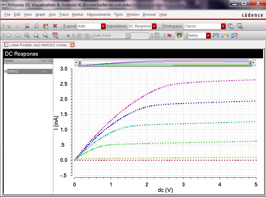 http://cmosedu.com/jbaker/courses/ee421L/f15/students/mgill19/Lab4/lab4%20images/postlab4-images/cad7.JPG