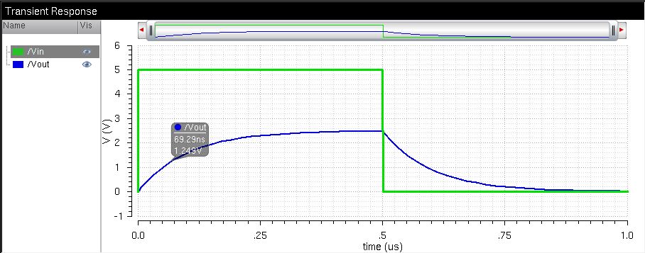 http://cmosedu.com/jbaker/courses/ee421L/f15/students/silics/Lab2/snip13_delay_sim.JPG