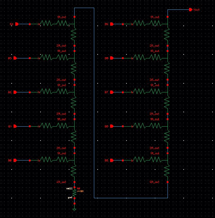 http://cmosedu.com/jbaker/courses/ee421L/f15/students/silics/Lab2/snip2_DAC_schematic.JPG