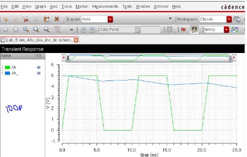 http://cmosedu.com/jbaker/courses/ee421L/f15/students/silics/Lab5/spectre_big_sim_100p_load.JPG