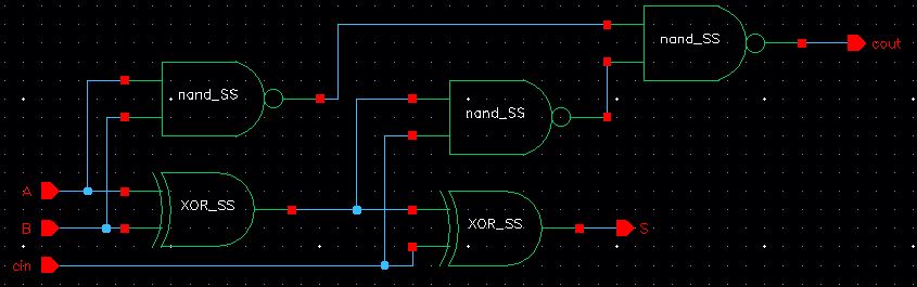 http://cmosedu.com/jbaker/courses/ee421L/f15/students/silics/Lab6/Adder_schematic.JPG