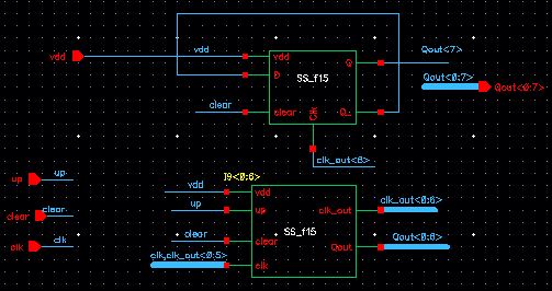 http://cmosedu.com/jbaker/courses/ee421L/f15/students/silics/proj/Counter_schematic.JPG