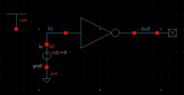 http://cmosedu.com/jbaker/courses/ee421L/f15/students/vrigiank/Lab5/sim_inverter_schematic.JPG