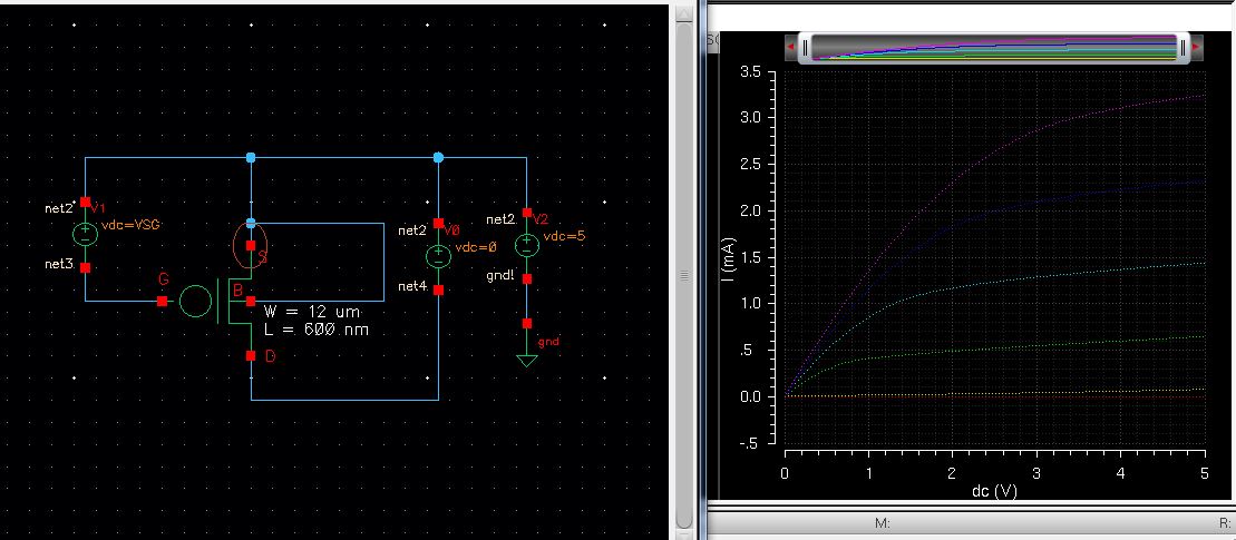 http://cmosedu.com/jbaker/courses/ee421L/f15/students/vrigiank/lab4/images/PMOS%20IV%20curve.JPG