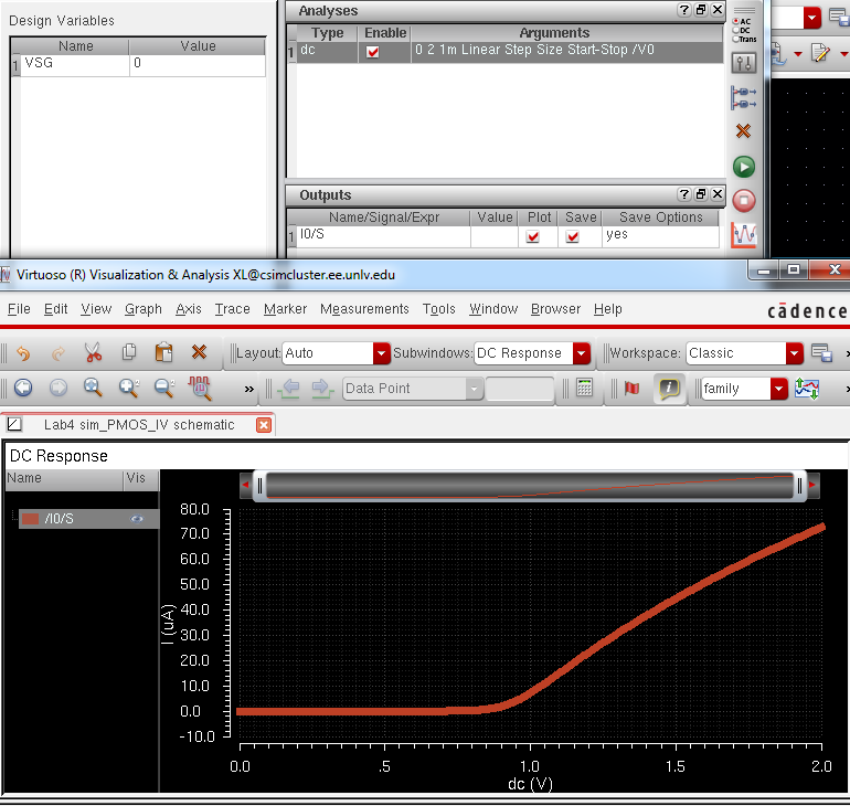 http://cmosedu.com/jbaker/courses/ee421L/f15/students/willi131/Lab%204/Lab4%20PL%20Pics/10.%20IV_VSG_SIM.PNG