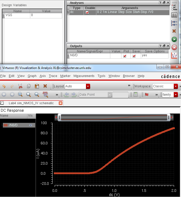 http://cmosedu.com/jbaker/courses/ee421L/f15/students/willi131/Lab%204/Lab4%20PL%20Pics/5.%20IV_VGS_SIM.PNG