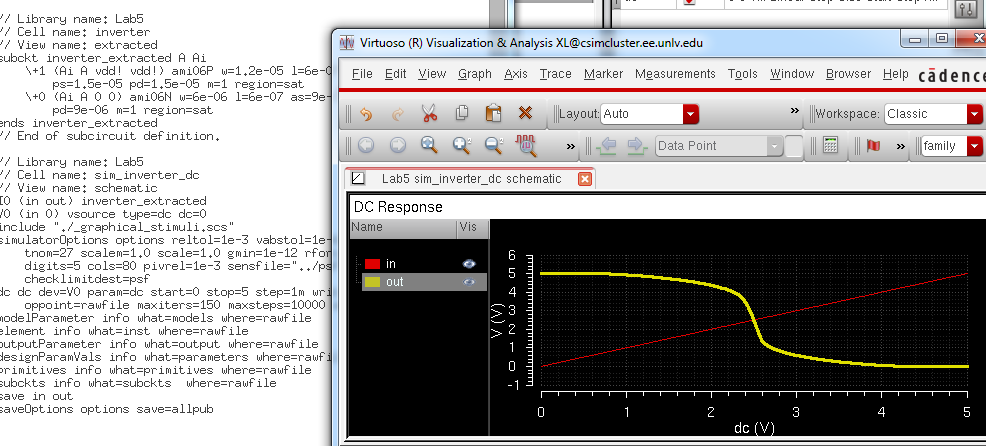 http://cmosedu.com/jbaker/courses/ee421L/f15/students/willi131/Lab%205/Lab%20Pics/13.%20Extracted%20Sim%20Netlist%20End.PNG