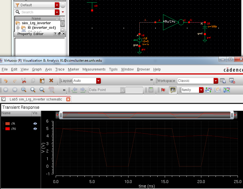 http://cmosedu.com/jbaker/courses/ee421L/f15/students/willi131/Lab%205/Lab%20Pics/PostLab5/11.%20m4%20Inverter%20sim%20100pF.PNG