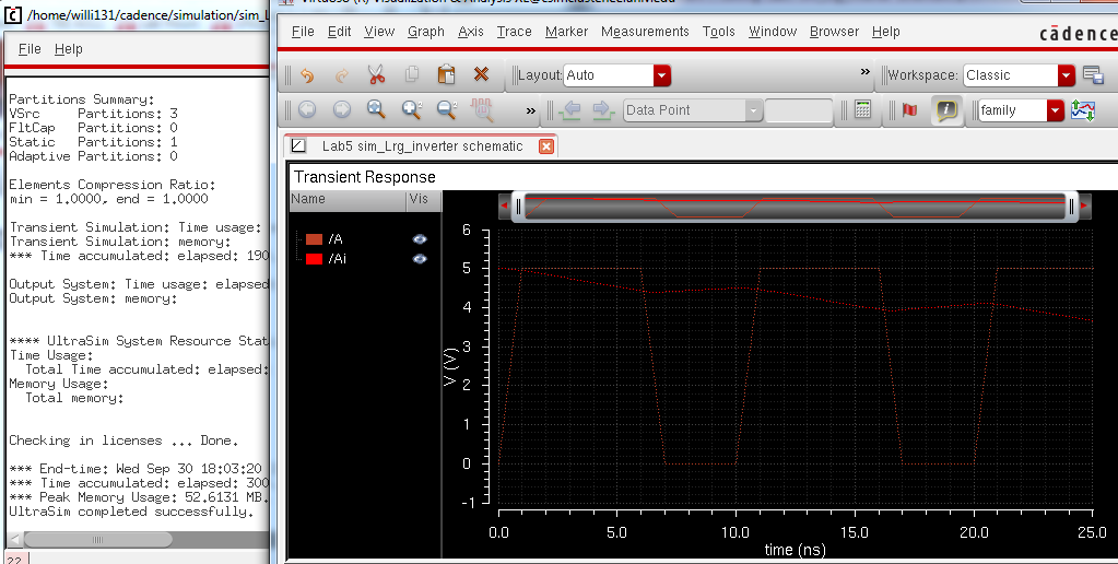 http://cmosedu.com/jbaker/courses/ee421L/f15/students/willi131/Lab%205/Lab%20Pics/PostLab5/16.%20m4%20Inverter%20Ultrasim%20100pF.PNG