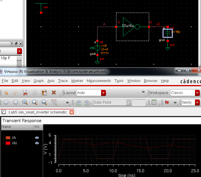 http://cmosedu.com/jbaker/courses/ee421L/f15/students/willi131/Lab%205/Lab%20Pics/PostLab5/5.%20m1%20Inverter%20sim%2010pF.PNG