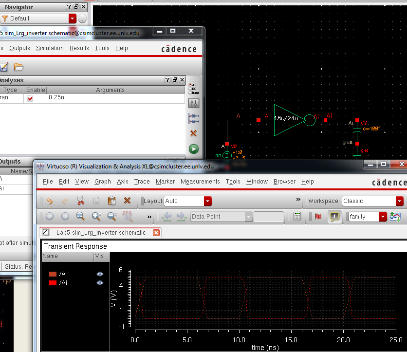 http://cmosedu.com/jbaker/courses/ee421L/f15/students/willi131/Lab%205/Lab%20Pics/PostLab5/8.%20m4%20Inverter%20sim%20100fF.PNG