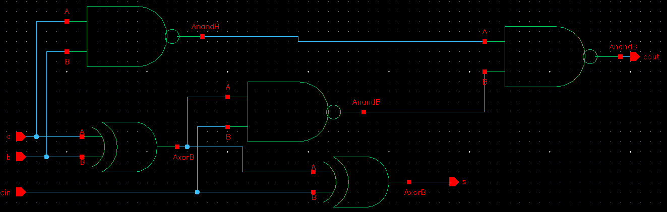 http://cmosedu.com/jbaker/courses/ee421L/f15/students/willi131/Lab%206/PostLab6%20Pics/15a.%20Adder%20Schematic.PNG