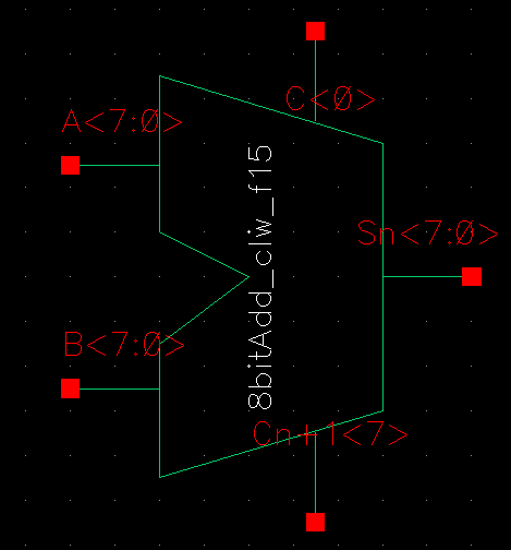 http://cmosedu.com/jbaker/courses/ee421L/f15/students/willi131/Lab%207/Lab%207%20Pics/32.%208bit%20Adder%20Symbol.PNG