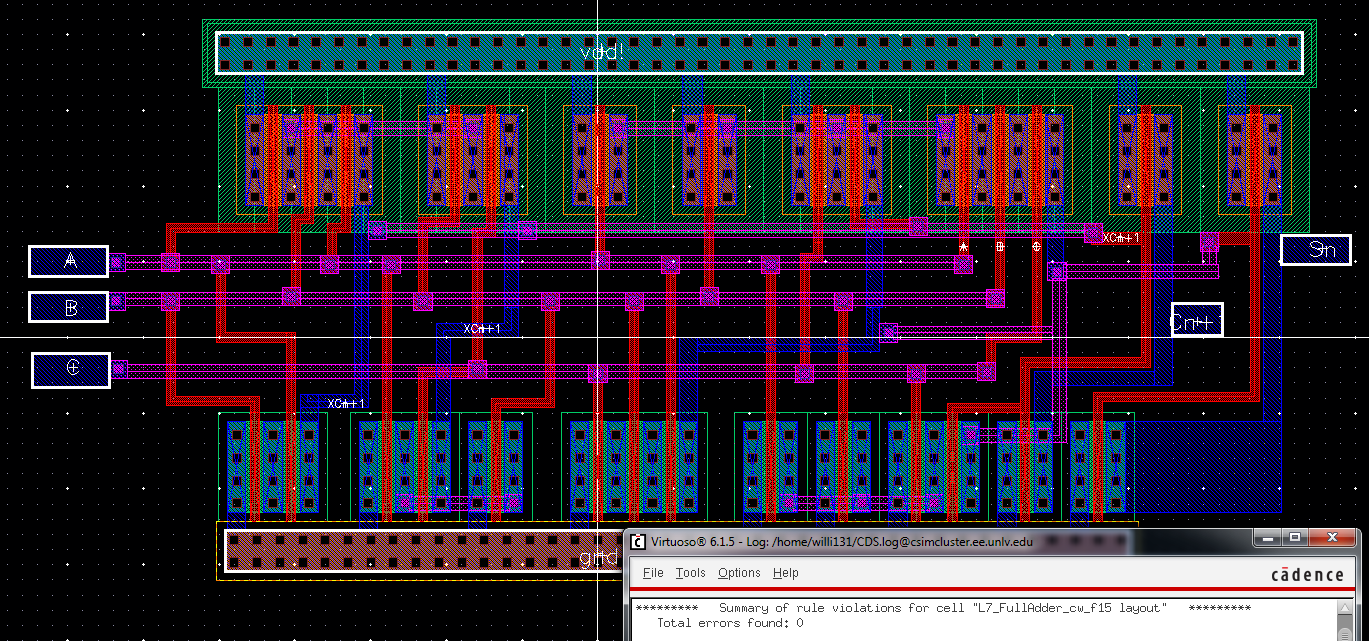 http://cmosedu.com/jbaker/courses/ee421L/f15/students/willi131/Lab%207/Lab%207%20Pics/35.FULL%20ADDER%20Layout.PNG