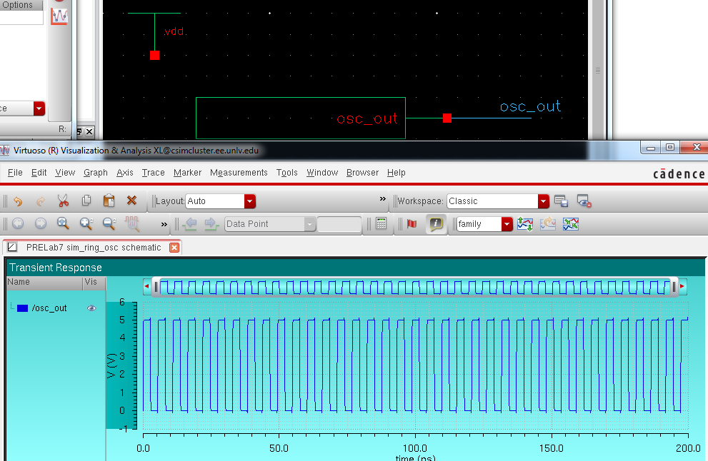 http://cmosedu.com/jbaker/courses/ee421L/f15/students/willi131/Lab%207/PreLab7%20Pics/14.%20Sim%20Osc%20Ring%20Graph.PNG