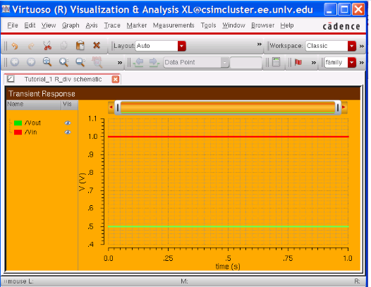 http://cmosedu.com/jbaker/courses/ee421L/f15/students/willi131/Lab1/Lab1%20Snips/Graph.PNG