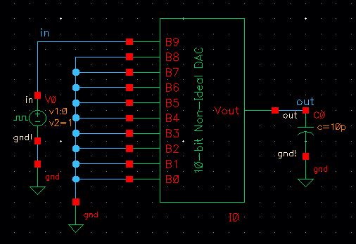 http://cmosedu.com/jbaker/courses/ee421L/f16/students/huddle10/lab2/10bit_DAC_drivingLoad.JPG