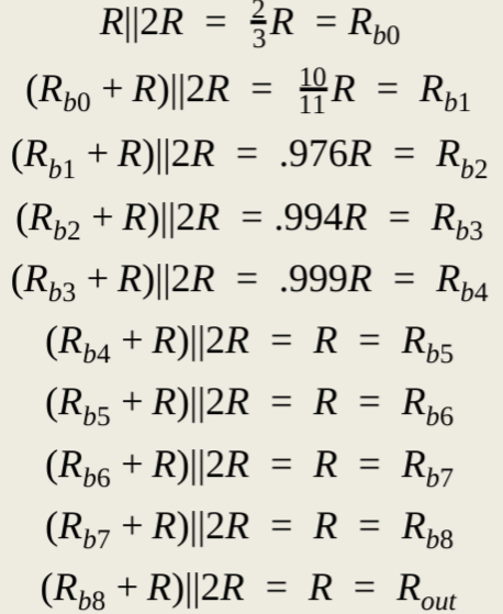Output resistance calculations