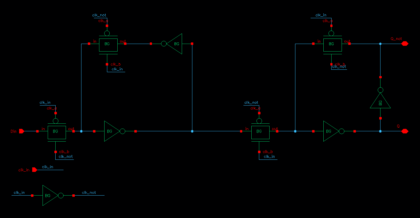 http://cmosedu.com/jbaker/courses/ee421L/f18/students/gebreb1/Proj/D_FF_Schematic.PNG